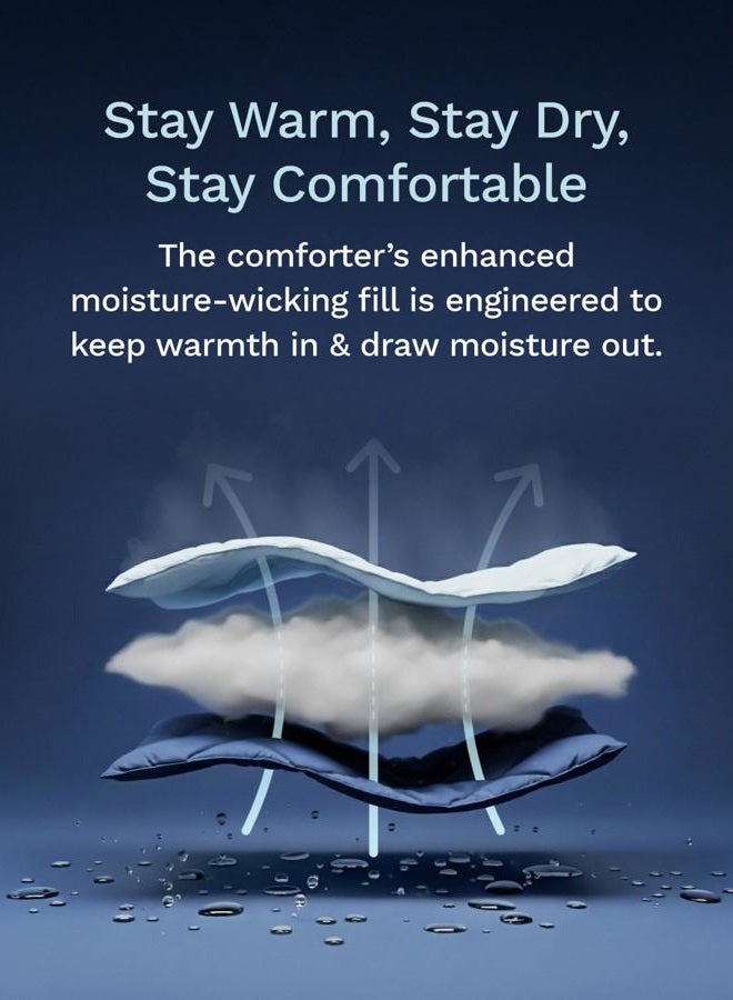ViscoSoft Down Alternative Reversible Comforter Twin/Twin XL - All Seasons Breathable Extra Long Premium Soft Microfiber Gray Duvet Cover Insert - Image 3