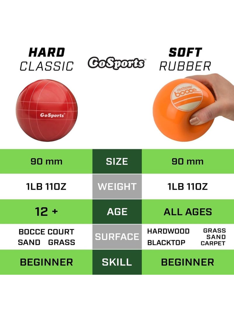 GoSports GoSports Soft Bocce Set Includes 8 Weighted Balls Pallino and Case Play Indoors or Outdoors  - Image 3