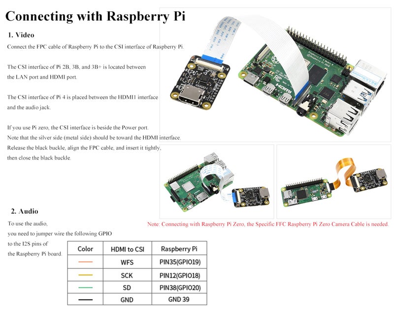 Waveshare HDMI to CSI Camera Adapter, Support from HDMI Input up to 1080p 30fps, Compatible with Raspberry Pi 4 Model B/3B+/3B/2B/3A+/Pi Zero/Zero W/WH/Pi Zero 2W, Raspberry Pi CSI Cameras - Image 4
