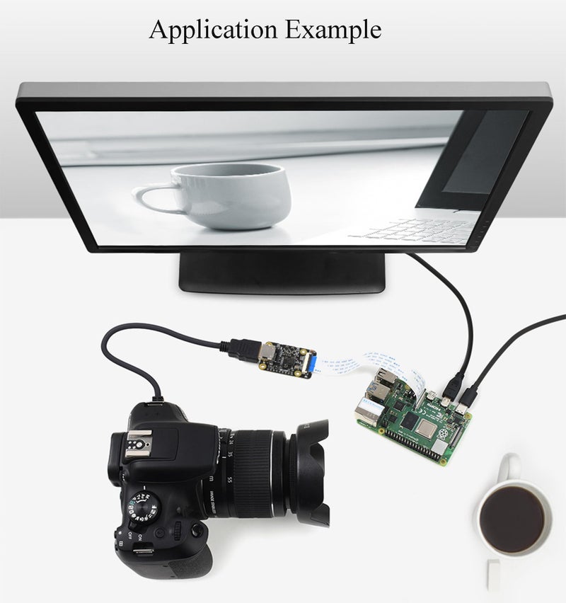 Waveshare HDMI to CSI Camera Adapter, Support from HDMI Input up to 1080p 30fps, Compatible with Raspberry Pi 4 Model B/3B+/3B/2B/3A+/Pi Zero/Zero W/WH/Pi Zero 2W, Raspberry Pi CSI Cameras - Image 5