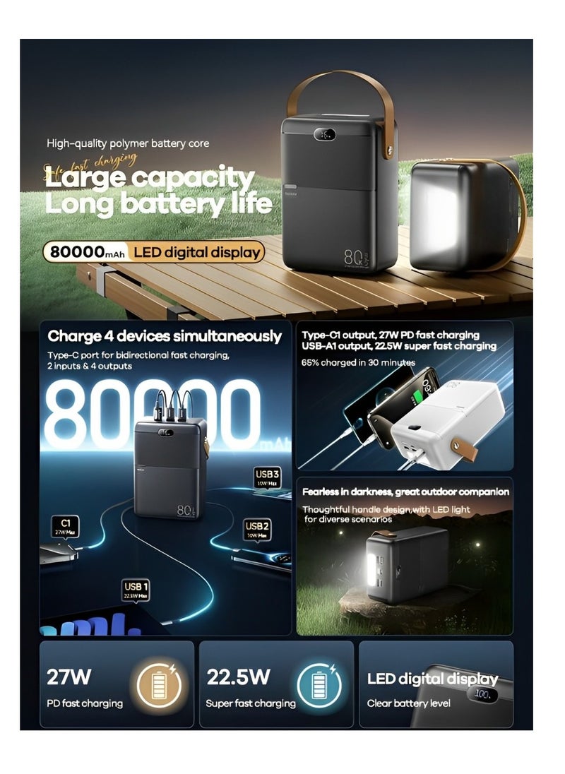 REMAX 80000mAh Power Bank, 27W PD + 22.5W Super Fast Charging, 4-Device Charging, LED Digital Display, Portable with Handle, Outdoor Power Station  - Image 2