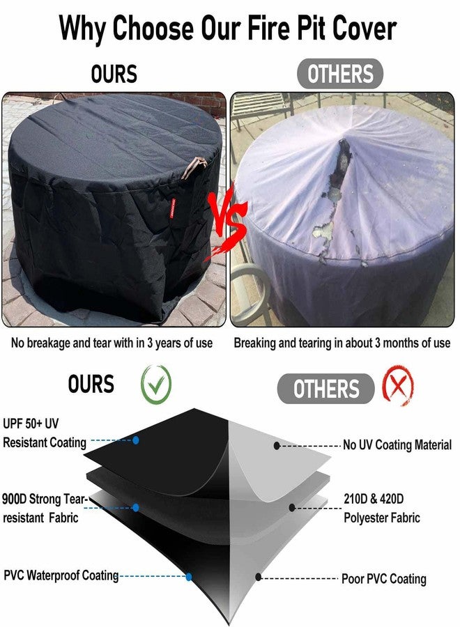 QH.HOME [2025 Upgraded 900D Fabric] Fire Pit Cover Round for 33-36 inch Fire Pit, 900D Heavy Duty Waterproof Fabric with Air Vent, Handle & Tightening Drawstring, 36" Dia x 24" H -Black - Image 4
