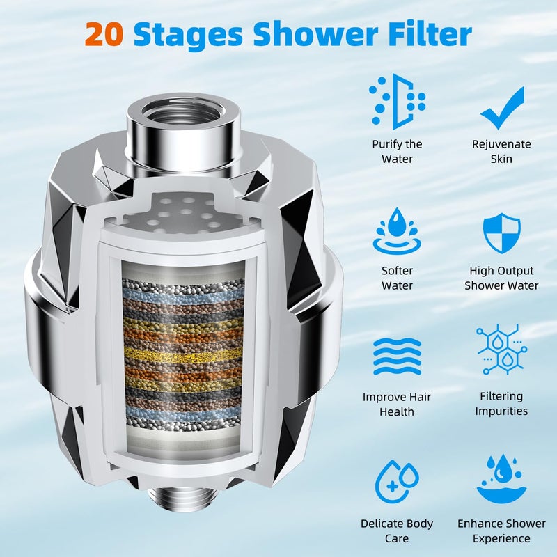 Hibbent Shower Filter for Hard Water, High Output Shower Head Filter to Remove Chlorine and Fluoride, 20 Stage Showerhead Filter, Shower Water Filter with 2 Replaceable Filter Cartridges, Chrome - Image 3
