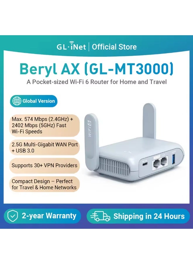 GL.iNet GL-MT3000 (Beryl AX) Portable Travel Router, Pocket-Sized Wi-Fi 6 Wireless Travel Gigabit Router, with OpenVPN & Wireguard for Public & Hotel Wi-Fi Use, Suitable for Cruise/RV/Airplane/Hotel