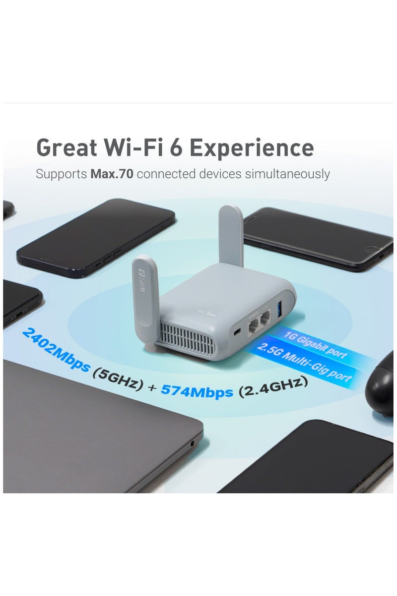 GL.iNet GL.iNet GL-MT3000 (Beryl AX) Portable Travel Router, Pocket-Sized Wi-Fi 6 Wireless Travel Gigabit Router, with OpenVPN & Wireguard for Public & Hotel Wi-Fi Use, Suitable for Cruise/RV/Airplane/Hotel - Image 5