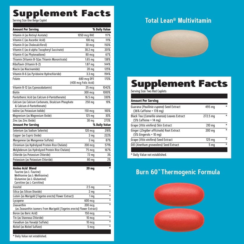 GNC Total Lean Burn and Define VitaPak Program for Men  Women 5in1 Pack for Energy Weight Management Calorie Burn Immune Health Water Balance 30 Servings - Image 5