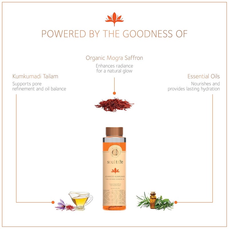 Soultree Advanced Kumkumadi PoreRefining Cleansing Oil 100 Organic Mogra Saffron ColdPressed Oil Blend Normal to Dry Skin 105ml - Image 2