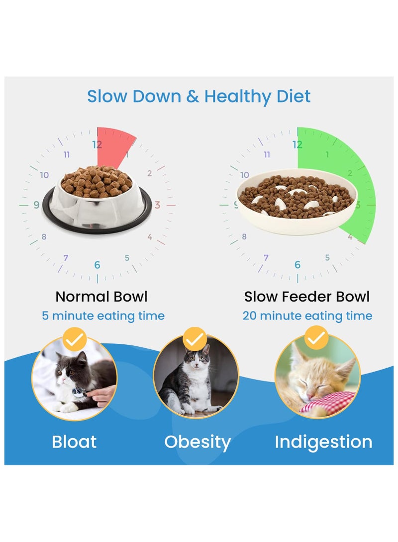 Cat Slow Feeder Food Bowl, Fish Pool Design Melamine Fun Cat Puzzle Feeder Bowl, Anti Vomiting Anti Gulping Healthy Eating Diet Pet Bowls (White)