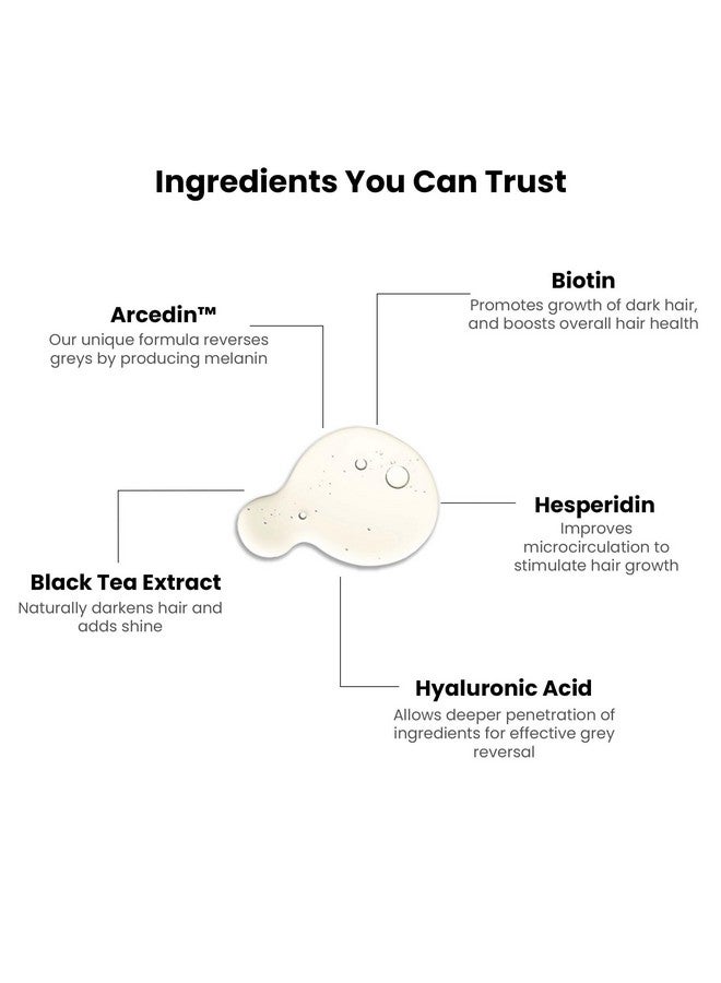 THRIVECO Anti-Grey Hair Prime Serum | Reverses & Limits Hair Greying | Arcolys + Biotin + Black Tea Extract | Light-Weight, Non-Sticky & Odourless | For Men And Women | 50 Ml - Image 5