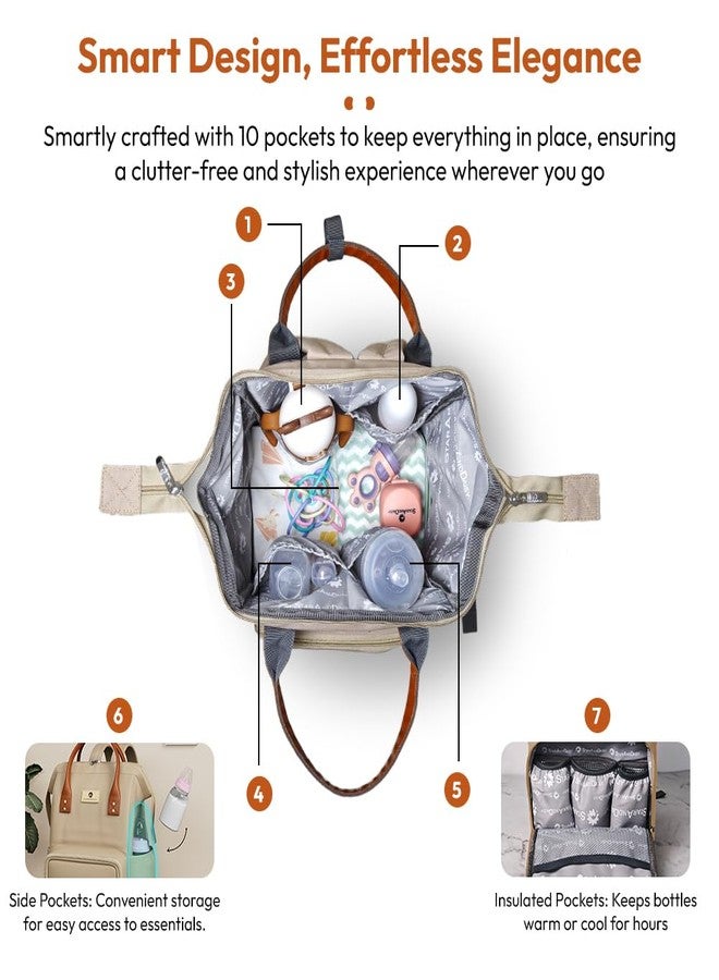 StarAndDaisy Diaper Backpack For Mothers For Travel/Diaper Bags For Mom With Multi Compartments, Insulated Bottle Pockets, Waterproof, Ultra Soft Oxford Fabric, 24Lt Capacity - Black - Image 4