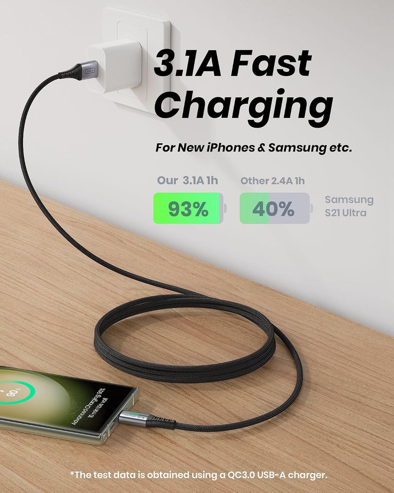 اي ان اي يو كابل شاحن USB‑C من INIU بطول 2 متر، كابل شحن سريع USB‑A إلى Type‑C بقوة تيار 3.1 أمبير، سلك بيانات USB‑C مضفر من سبيكة الزنك يدعم أجهزة iPhone 17 و16 و15 Pro Max، وسامسونج S25 وS24 وS23 Ultra، وهواتف A16، وجوجل بكسل 10 و9 برو وغيرها. - Image 2