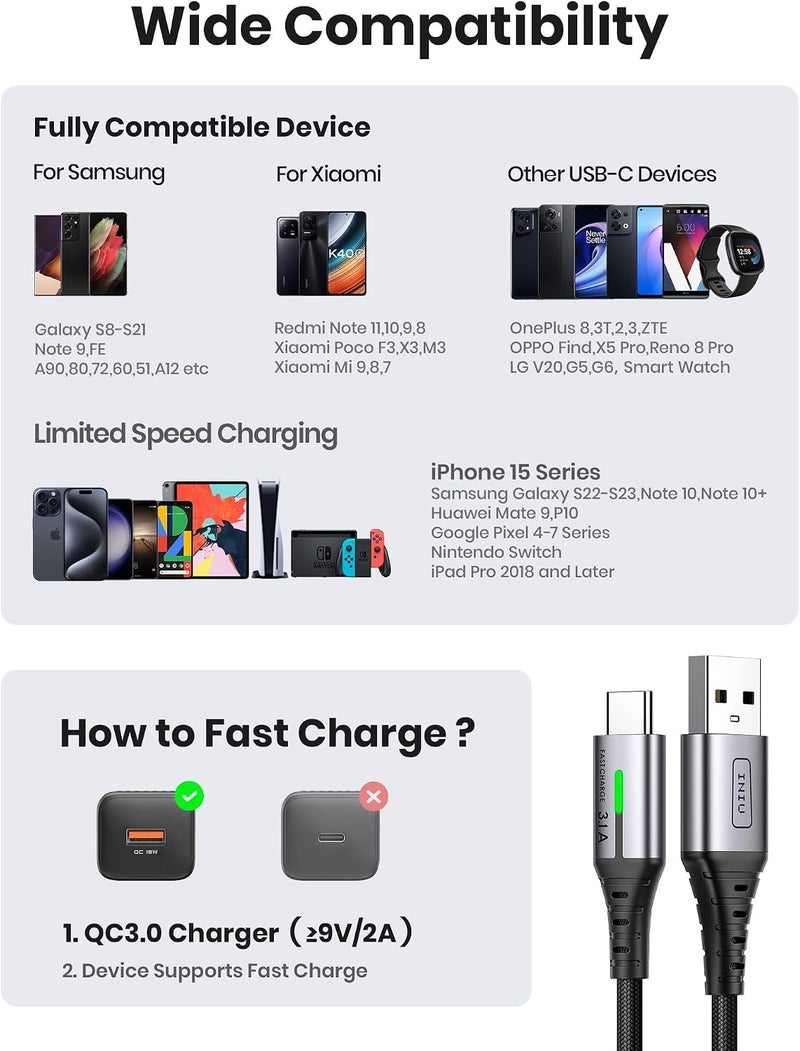 اي ان اي يو كابل شاحن USB‑C من INIU بطول 2 متر، كابل شحن سريع USB‑A إلى Type‑C بقوة تيار 3.1 أمبير، سلك بيانات USB‑C مضفر من سبيكة الزنك يدعم أجهزة iPhone 17 و16 و15 Pro Max، وسامسونج S25 وS24 وS23 Ultra، وهواتف A16، وجوجل بكسل 10 و9 برو وغيرها. - Image 4