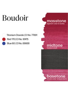 Perma Blend Luxe Lip Pigments Boudoir 15Ml Lxbo1/2-S  - Image 3
