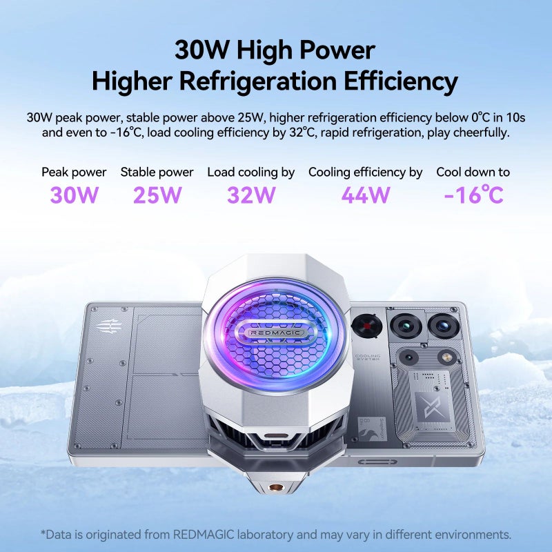 Nubia RedMagic Cooler 6 Peak 30W Mobile Phone Radiator Cooling to -16c for iPhone 16, White - Image 3