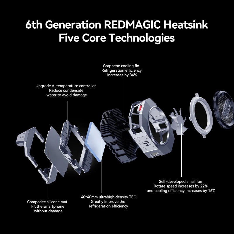 Nubia RedMagic Cooler 6 Peak 30W Mobile Phone Radiator Cooling to -16c for iPhone 16, White - Image 2