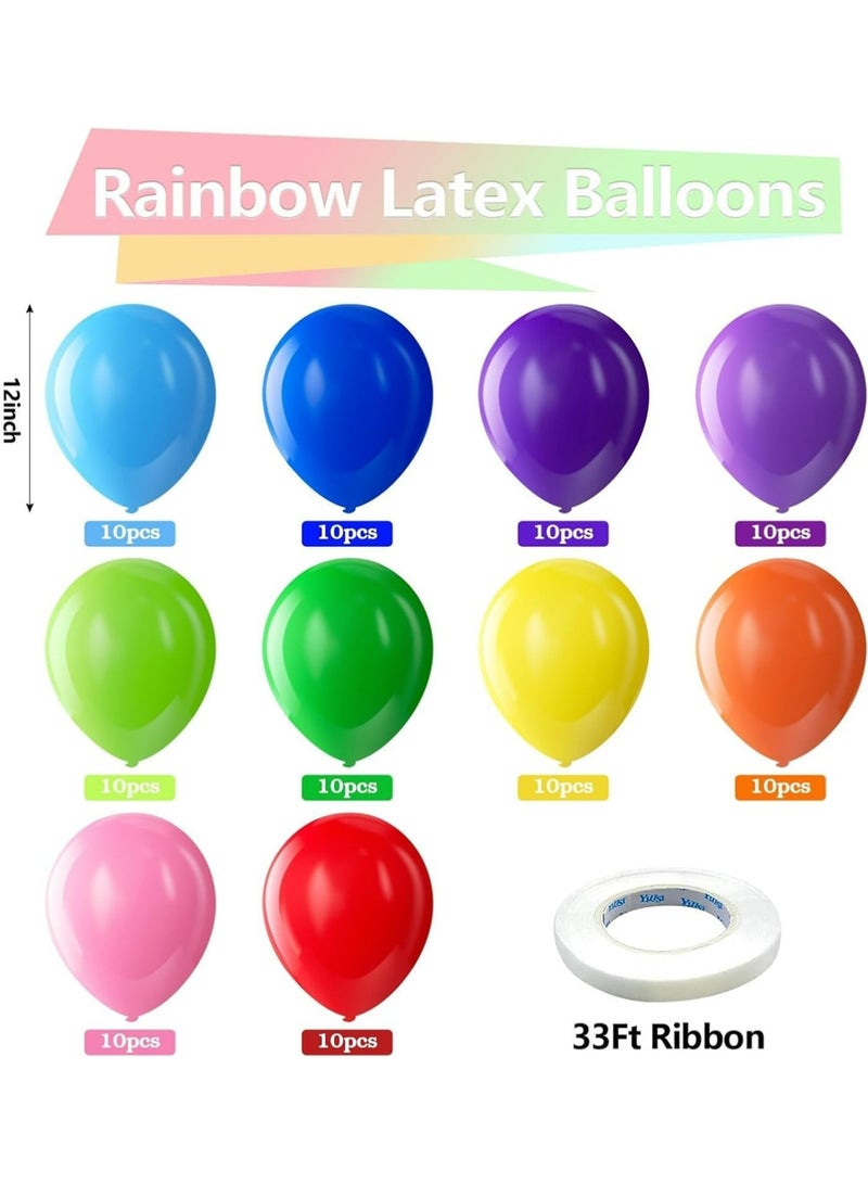 يوجي 50pcs قوس قزح البالونات اللاتكس، 5 بوصة مختلفة البالونات الألوان، دائرة الهيليوم البالونات اللون الساطع لعيد ميلاد الطفل دش حفلة الزفاف الديكورات - Image 2