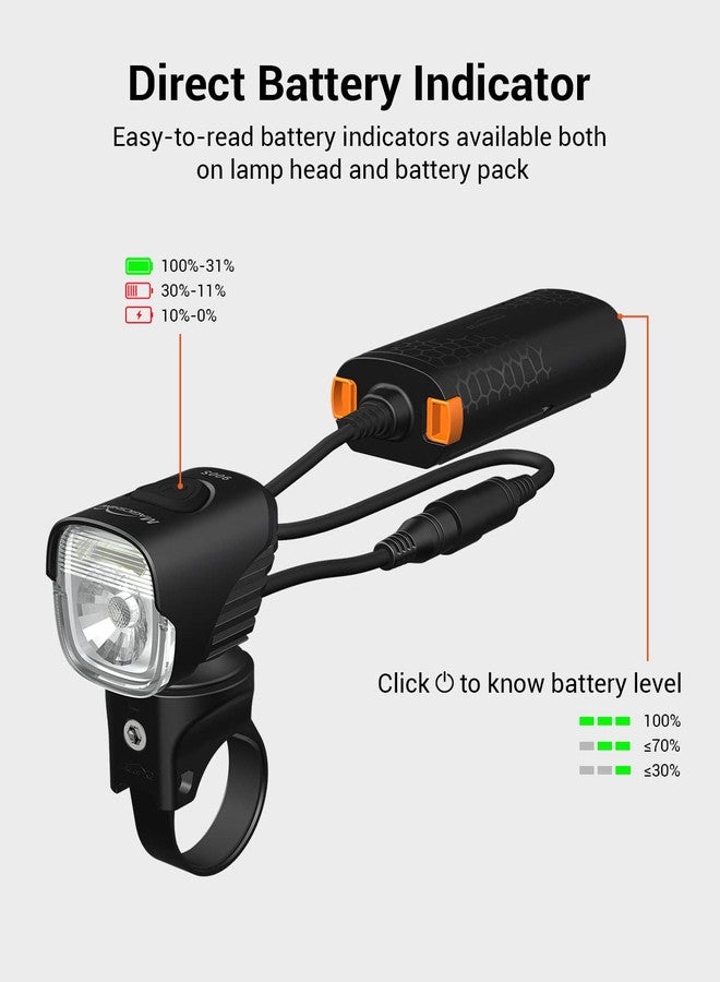 Magicshine MJ 900S 1500 Lumen Bike Lights - Helmet-Mountable CREE LED Front Light, IPX6 Waterproof for Mountain/Road Biking & Night Cycling - Image 5