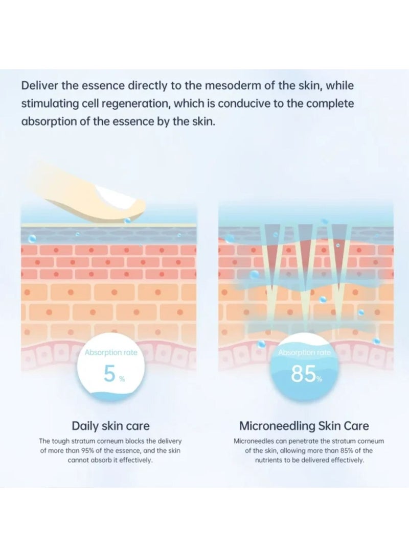 Bio Pen Q2 Microneedling Pen – Compact Acne Scar & Skin Texture Improvement Device (2Pcs x 25 -Pin) - Image 4