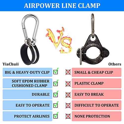 YiaChuii Hanger Bracket Assembly 2 Pack, Stainless Steel Airpower Line Clamp for 3-in-One Wrap Air Hose Lines for Tractor Trailer Semi Truck - Image 5
