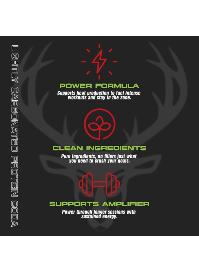 Bucked Up Lightly Carbonated Protein Soda | 25g Whey Isolate - Zero Sugar, Low Calorie, Caffeine Free, Clean Drink | Sparkling Protein Soda - 12 Pack, 16 oz Cans (Cherry Limeade) - Image 4