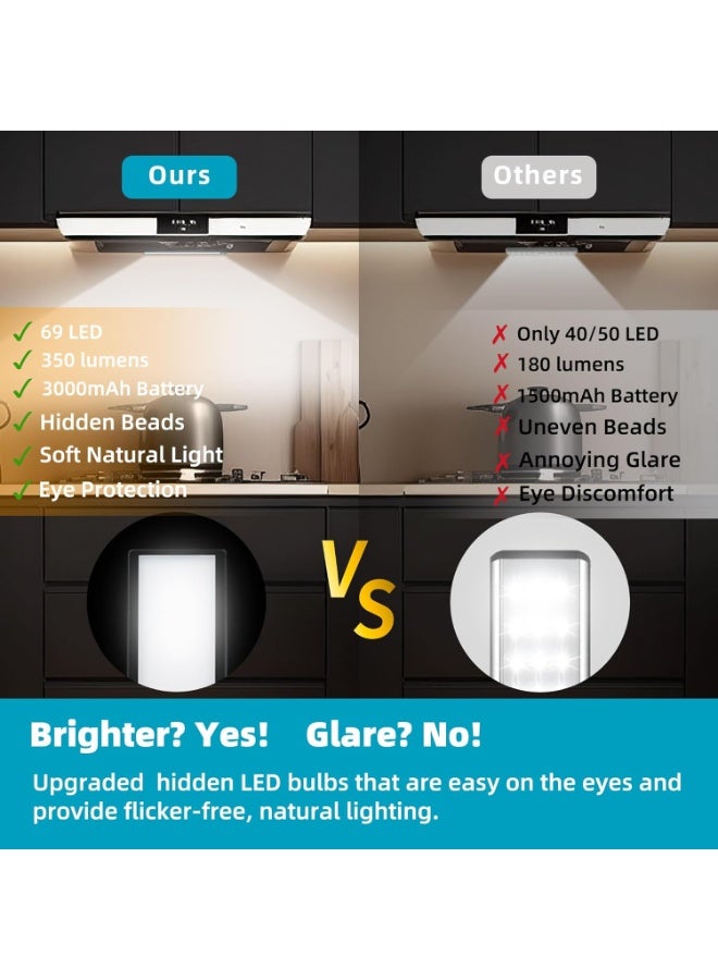 عربست مجموعة من 69 مصباح LED أسفل الخزائن - بطارية قابلة للشحن 3000 مللي أمبير، مستشعر حركة لاسلكي، مثالية للمطبخ والخزائن والإضاءة أسفل الخزائن - Image 2