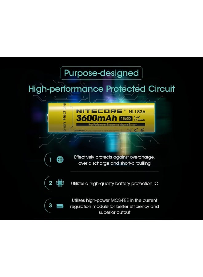 NITECORE Nitecore High-performance Li-ion Rechargable Battery - Nl1836 - Image 5