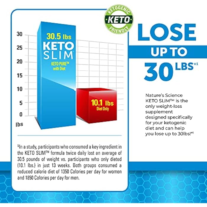 Nature's Science Keto Slim, 60ct - Image 3