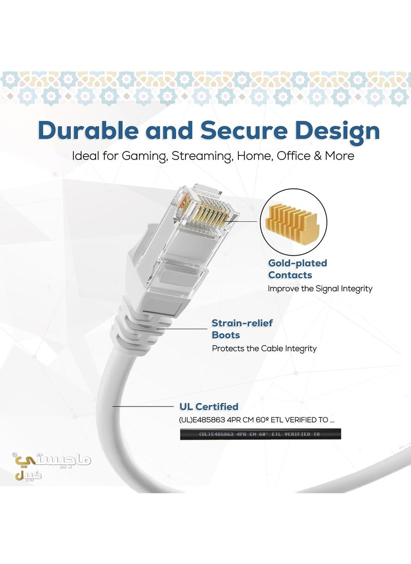 Majesty - Majesty CAT6 Ethernet Cable Gigabit Network 1000Mbps High Speed RJ45 Compatible with Laptop, PC, PS5, PS4, TV, Modem, Router, Switch, 20M - Image 1
