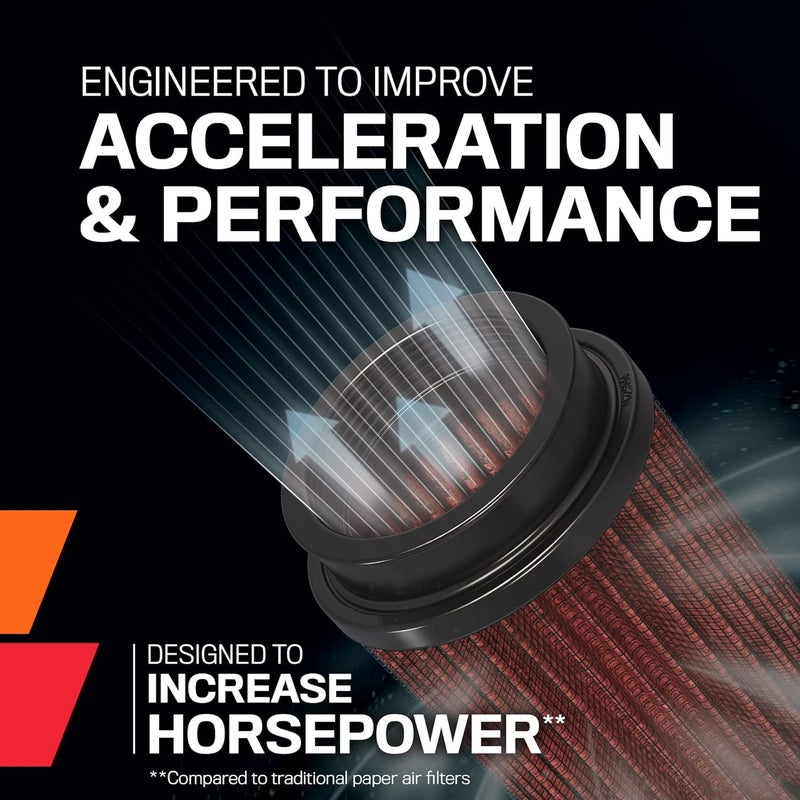K+N K&N Universal Clamp-On Air Intake Filter: High Performance, Premium, Washable, Replacement Flange Diameter: 5 In, Filter Height: 7 Length: 1 Shape: Round Tapered, RU-2800  - Image 2