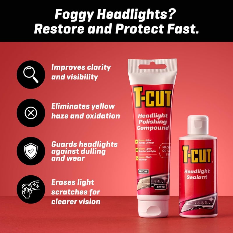 T-Cut THK001 Headlight Restoration Kit - Image 3