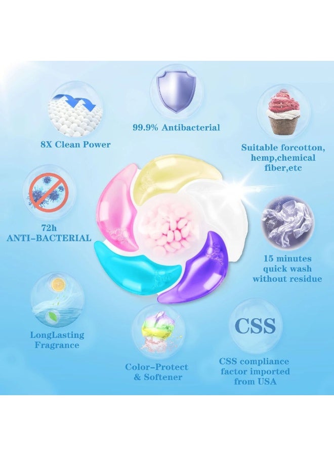 Multi-colored laundry cleaning capsules – Clean laundry from the first wash and the smell is gone, you'll say it's better this way. - Image 3