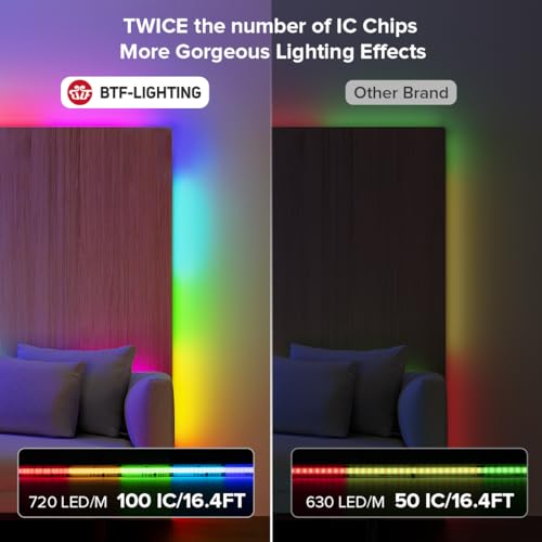 BTF-LIGHTING FCOB WS2811 IC RGB COB LED Strip DC12V 720LED/m 16.4FT Flexible High Density Uniform Chasing Color Light 20IC/m 12mm Width Light for Home Indoor Decor(No Adapter or Controller) - Image 2