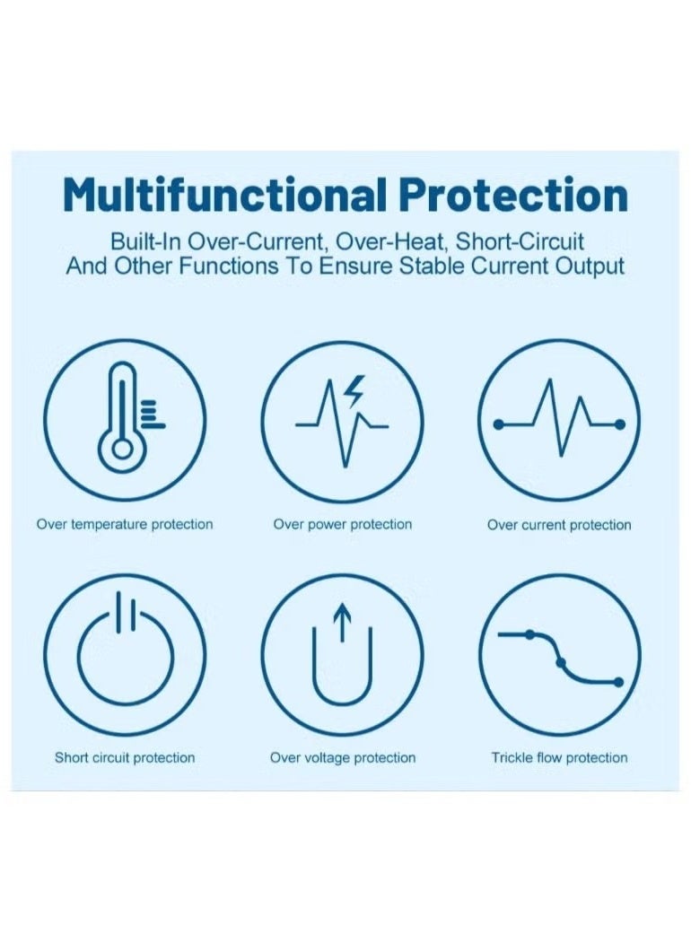 شاحن GaN USB-C بقوة 65 وات - قابس حائط بمنفذين من النوع C وUSB-A، محول شحن سريع صغير الحجم لأجهزة الكمبيوتر المحمولة والأجهزة اللوحية والهواتف - Image 5