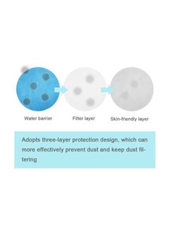 NIBEMINENT 10-Piece Disposable Mask Gasket Blue 11x11centimeter  - Image 2
