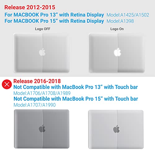 IBENZER Compatible with MacBook Pro 13 Inch Case 2015 2014 2013 end 2012 A1502 A1425, Hard Shell Case with Keyboard Cover for Old Version Apple Mac Pro Retina 13, Clear, R13CL+1 - Image 3