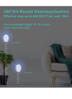 KASTWAVE Ultrasonic Pest Repeller, Electronic Insect Repellent Mouse Traps for Indoors Mosquito Spider Plugin, Efficient Repelling Rat, Mosquitoes Cockroach Bed Bug Fleas 2 Packs  - Image 4