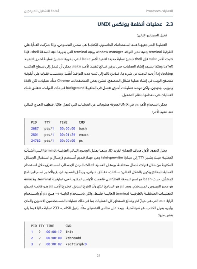 Operating Systems for Programmers - Image 2