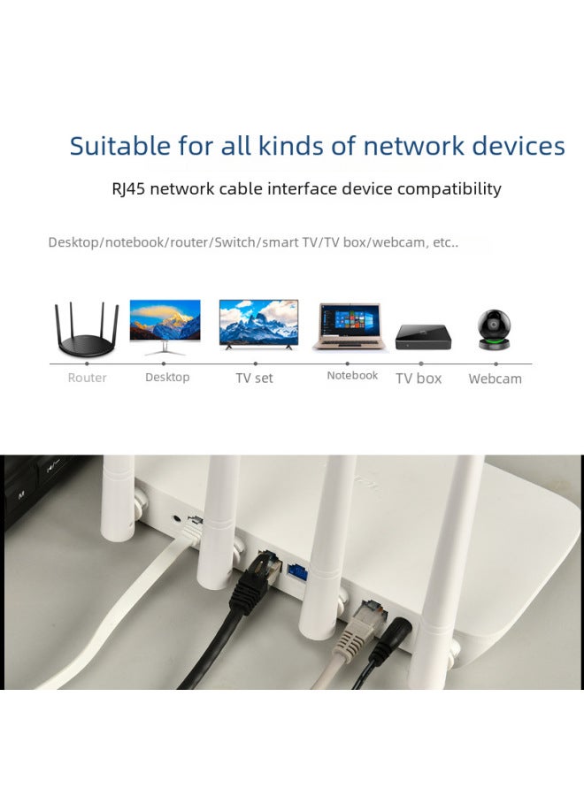Six Types Of Network Cable 10m15m20 Meters Super 6 Types Of Outdoor Computer Broadband Router Finished Network Cable Household Gigabit-Line Length:Upgrade Gigabit Network Speed (Metal Head/Thick Line) White 50 M  - Image 4