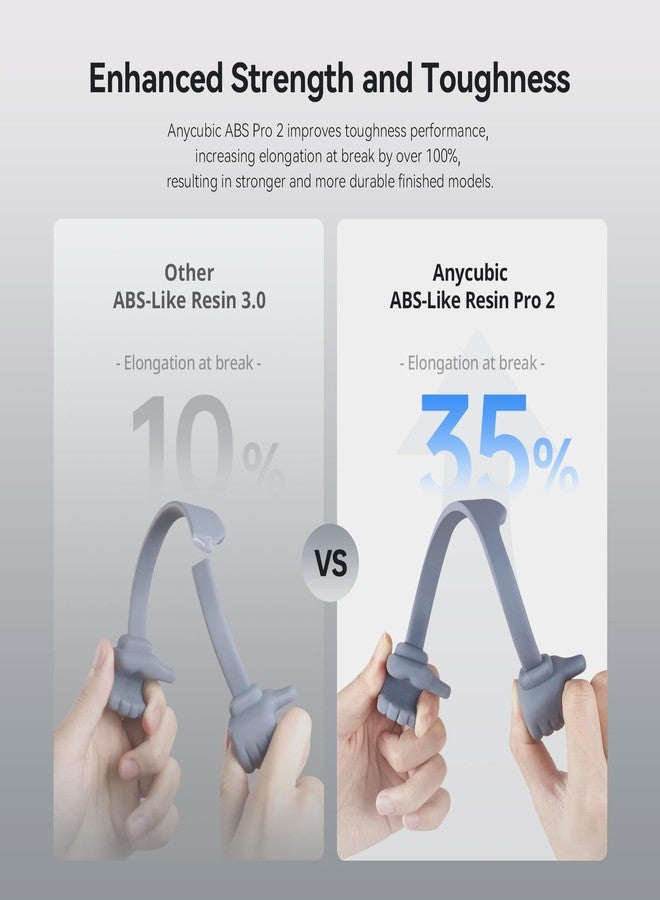 ANYCUBIC ABS-Like Resin Pro 2, Upgraded 8K 3D Printer Resin with Enhanced Strength and Toughness, High Precision, Low Odor, Wide Compatibility for All LCD 3D Printers (Clear, 1kg) - Image 2