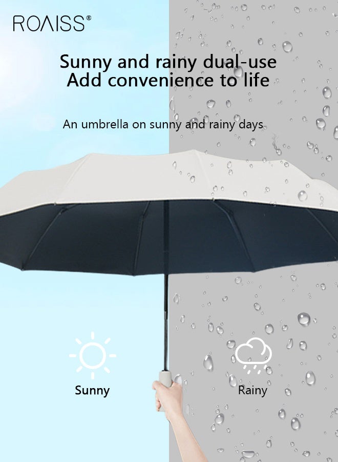roaiss Unisex Full Automatic Umbrella Rain and Shine Dual Use Large Reinforced Thickened Portable Arc Umbrella for UV Protection Strong Rain Resistant and Windproof Parasol - Image 2