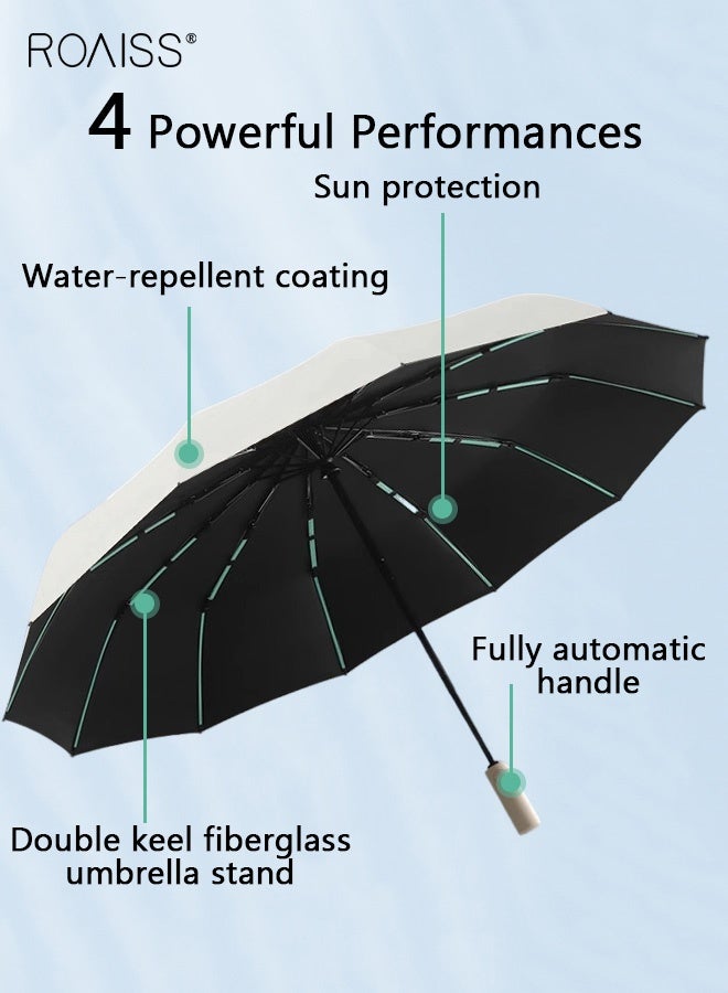 roaiss Unisex Full Automatic Umbrella Rain and Shine Dual Use Large Reinforced Thickened Portable Arc Umbrella for UV Protection Strong Rain Resistant and Windproof Parasol - Image 3
