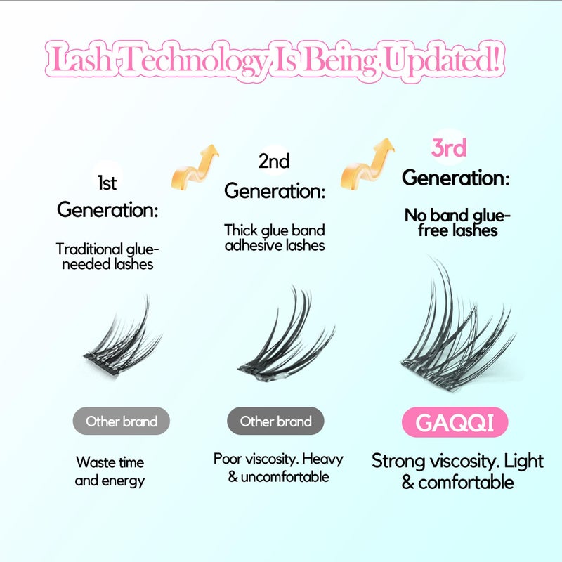 GAQQI Self Adhesive Eyelashes Clusters, No Glue Lash Clusters 10-16mm Wispy & Natural Cluster Lashes, No Band Press On Lashes, More Comfortable & Stronger Hold (Laceï¼‰ - Image 3