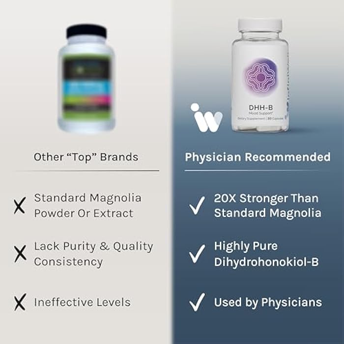 InfiniWell DHH-B Mood Support Supplement - 20x More Potent Than Standard Magnolia Bark Extract - Promote Relaxation, Calm, Cognitive Clarity & a Healthy REM Sleep Cycle (30 Capsules) - Image 4