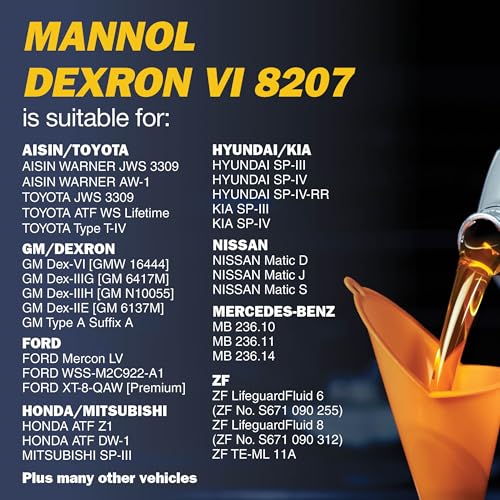 MANNOL 8207 DEXRON VI ATF FULLY SYNTHETIC AUTOMATIC TRANSMISSION FLUID GERMAN IMPORT (4 L) - Image 4