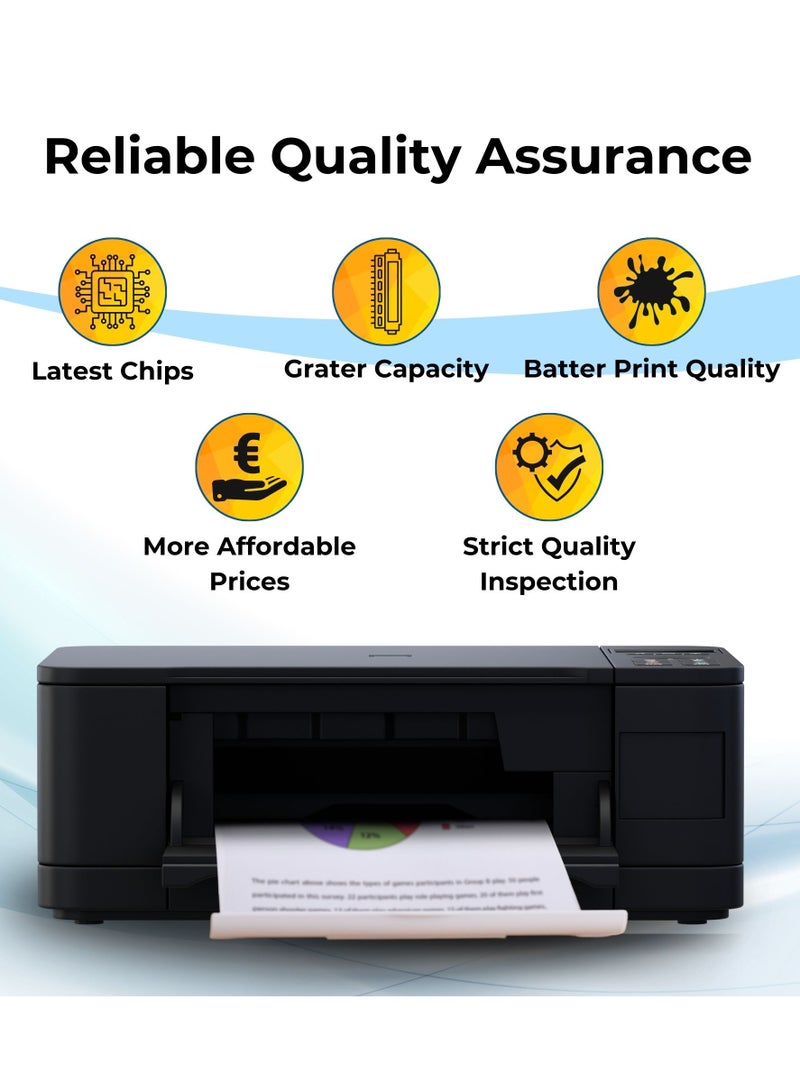 Smart Print Solutions SPS Compatible Toner Cartridges for HP | W1500A 150A | 4x Black | 975 Pages - Image 5