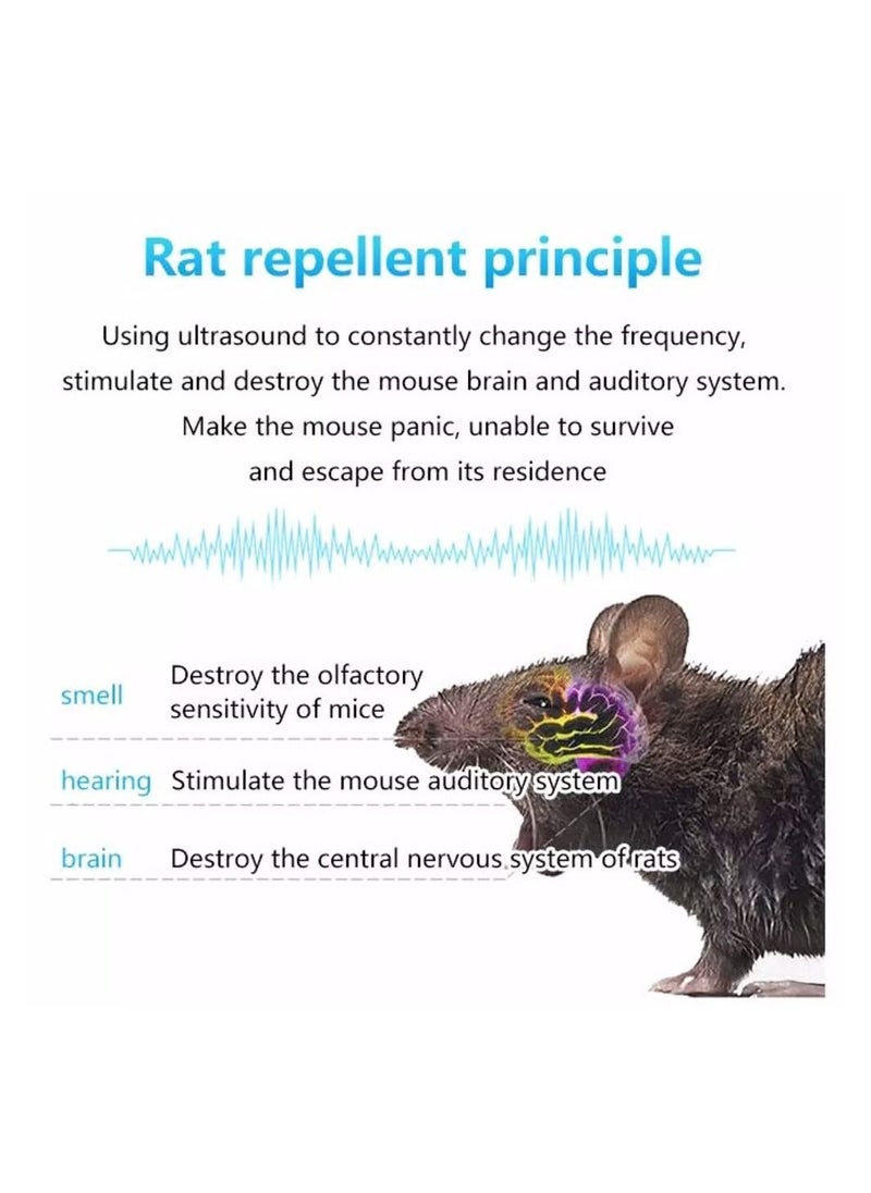SYOSI - Ultrasonic Mouse Repellent, 8 Wave Frequency Conversion Rat Repellent, Efficient Spider Repellent, Ultrasonic Pest Repeller For Rodents, Cockroaches and other insects (UK) - Image 1