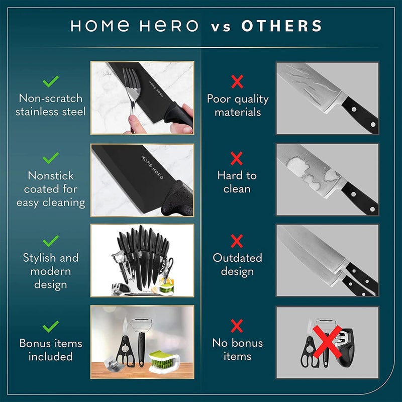 هوم هيرو Home Hero Kitchen Knife Set - Wooden Knife Block Organizer - High Carbon Stainless Steel Blades - Ergonomic Handles with Built-In Sharpener u0026 Kitchen Scissors - 16 Pcs, Acrylic Black - Image 3