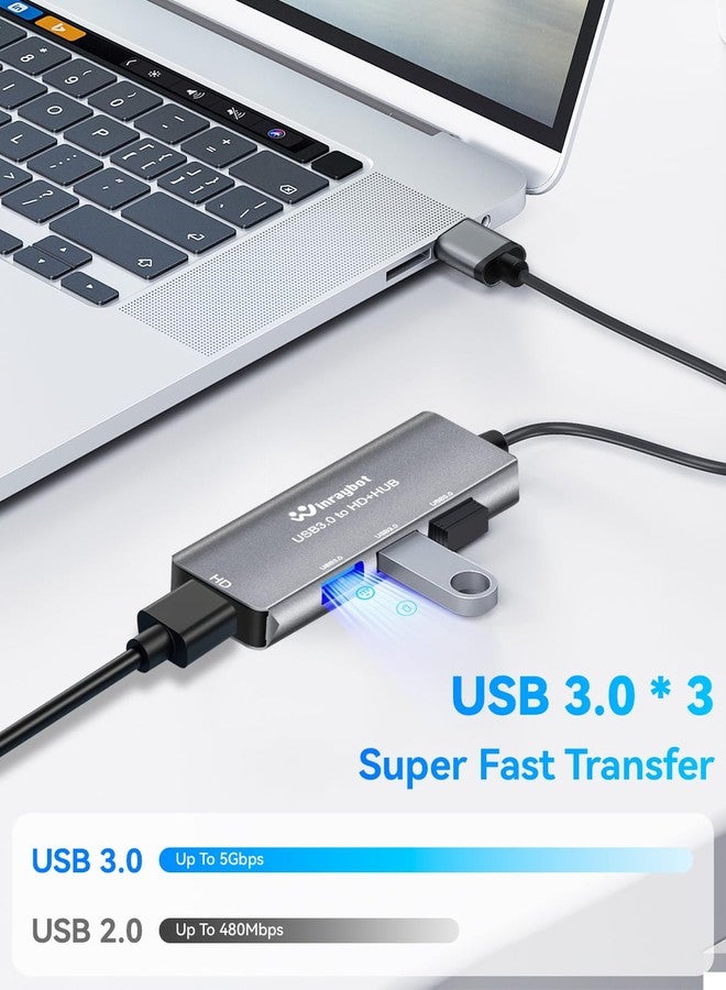 WinRaybot USB HUB with HDMI (USB3.0 to HDMI with 3*USB3.0) - Image 5