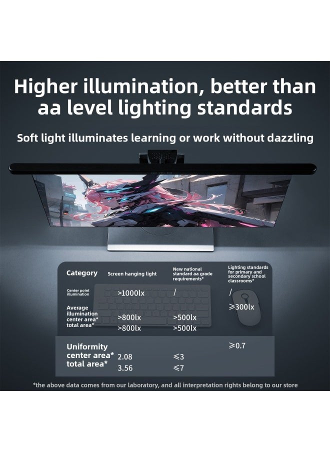 Screen Hanging Lamp Dimming Eye Protection Lamp Anti-blue Light Intelligent Eye Protection Lamp Led Desk Lamp Computer Lamp Display Eye Protection Lamp-Specifications:TB-300SX5 (aluminum Alloy Extended Straight Screen Model 50cm) Screen Hanging Light (remote Control Model)