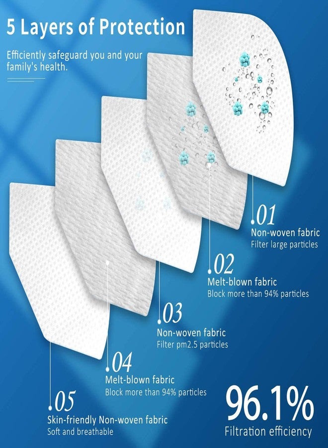Bildos Non-Woven Fabric Reuseable N95 Face Mask (White, Without Valve, Pack of 10) for Unisex - Image 5